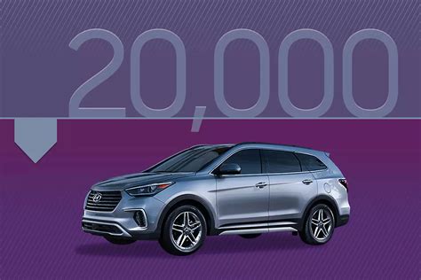 New cars under $20 000. Things To Know About New cars under $20 000. 
